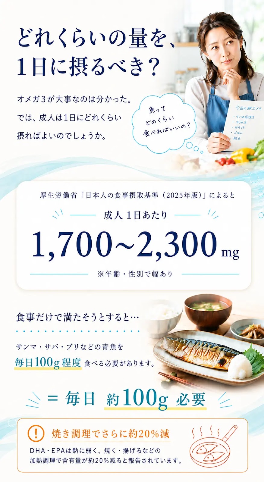 どれくらいの量を1日に摂るべき？成人1日あたり1,700〜2,300mg