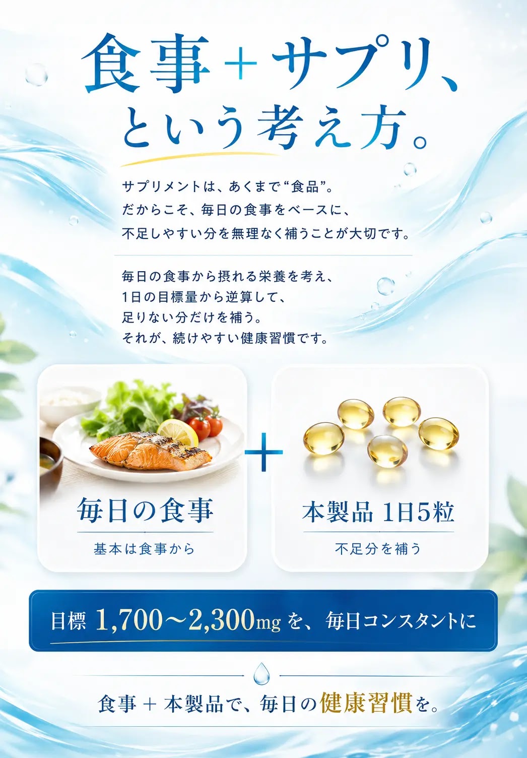 食事＋サプリという考え方。目標1,700〜2,300mgを毎日コンスタントに